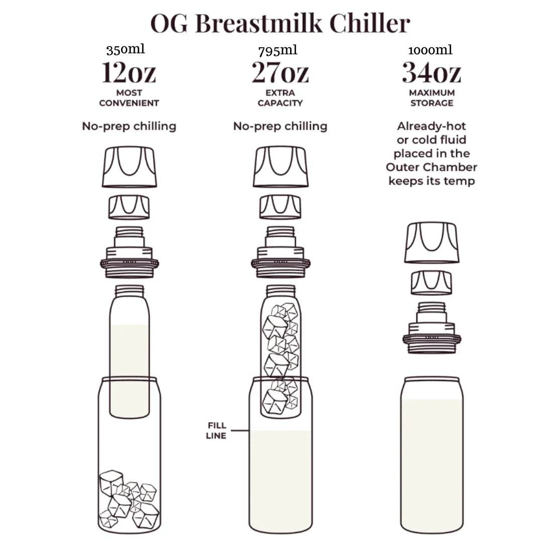 Ceres Chill Breastmilk Chiller - Black