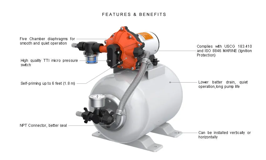 SEAFLO 8L Accumulator Pressure Boost System 24V