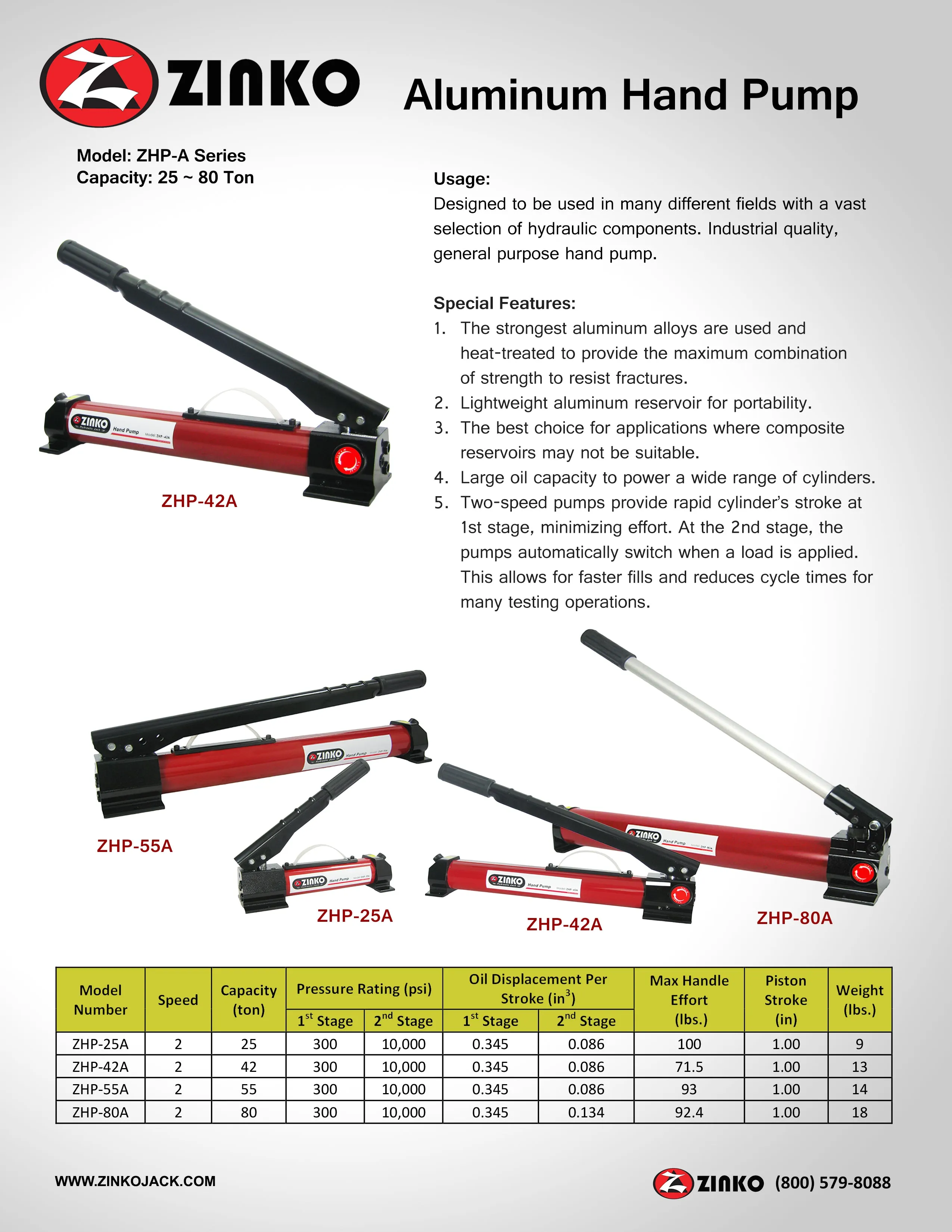 ZHP-42A: 2 in³ TWO SPEED ALUMINUM HAND PUMP